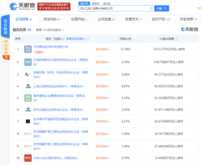京東正式收購工品匯 加碼To B市場投資布局