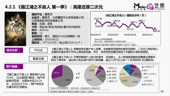 營銷服務與互聯(lián)網(wǎng)數(shù)據(jù)中心的深度融合 199IT引領互聯(lián)網(wǎng)數(shù)據(jù)服務新浪潮